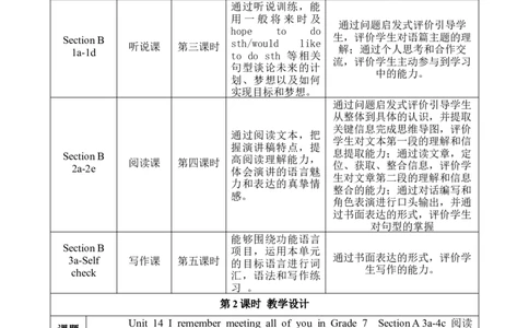 SectionA(3a-4c)大单元教学课时设计Unit14IremembermeetingallofyouinGrade7_初中英语新版_最新人教版英语九年级全册_新更新初中英语9全_01课件+教案