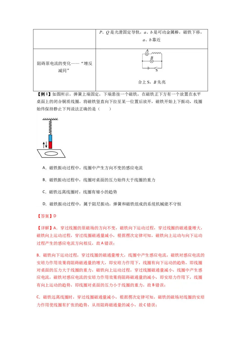 专题27法拉第电磁感应定律（解析版）_2025高中物理模型方法技巧高三复习专题练习讲义_新版高考物理模型与方法