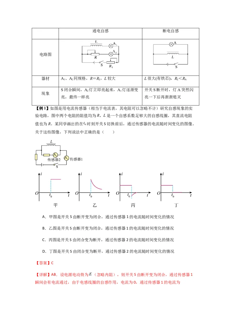 专题27法拉第电磁感应定律（解析版）_2025高中物理模型方法技巧高三复习专题练习讲义_新版高考物理模型与方法