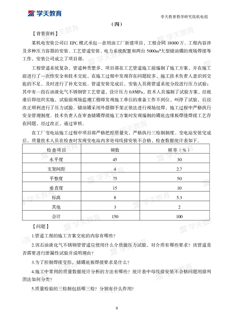 01.2025一建A计划模考强化机电1_2026年一级建造师_2026年一建机电_2025年一建机电SVIP_01-精华文档✿电子教材✿历年真题_93-机电《模考强化卷》XT