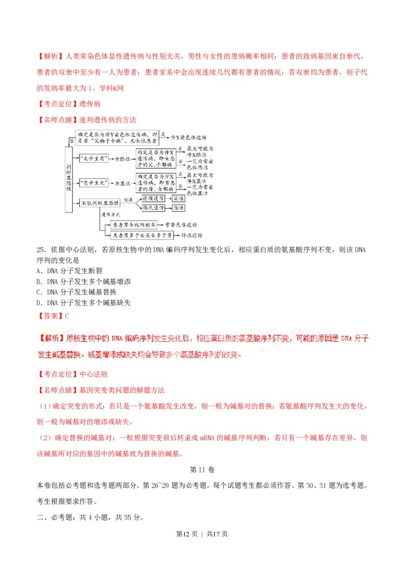 2016年高考生物试卷（海南）（解析卷）_生物历年高考真题_新&middot;PDF版2008-2025&middot;高考生物真题_生物（按试卷类型分类）2008-2025_自主命题卷&middot;生物（2008-2025）_海南自主命题&middot;生物（2008-2024）