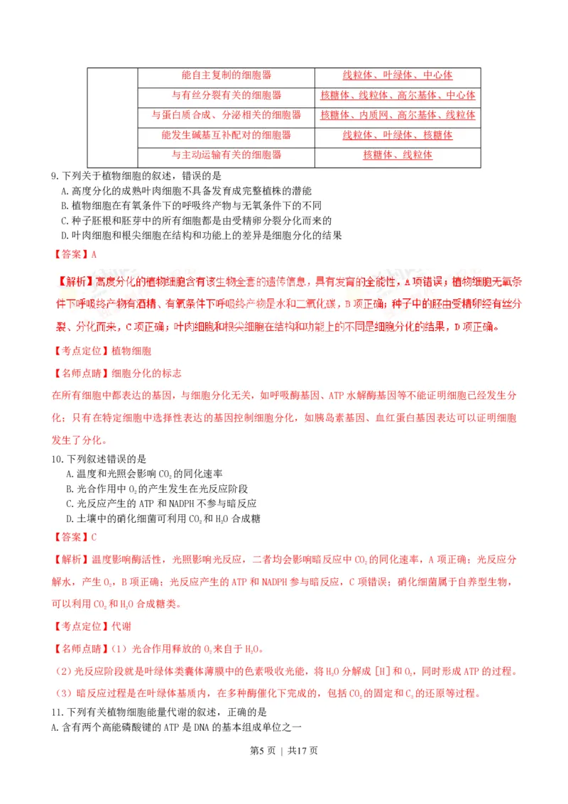 2016年高考生物试卷（海南）（解析卷）_生物历年高考真题_新&middot;PDF版2008-2025&middot;高考生物真题_生物（按试卷类型分类）2008-2025_自主命题卷&middot;生物（2008-2025）_海南自主命题&middot;生物（2008-2024）