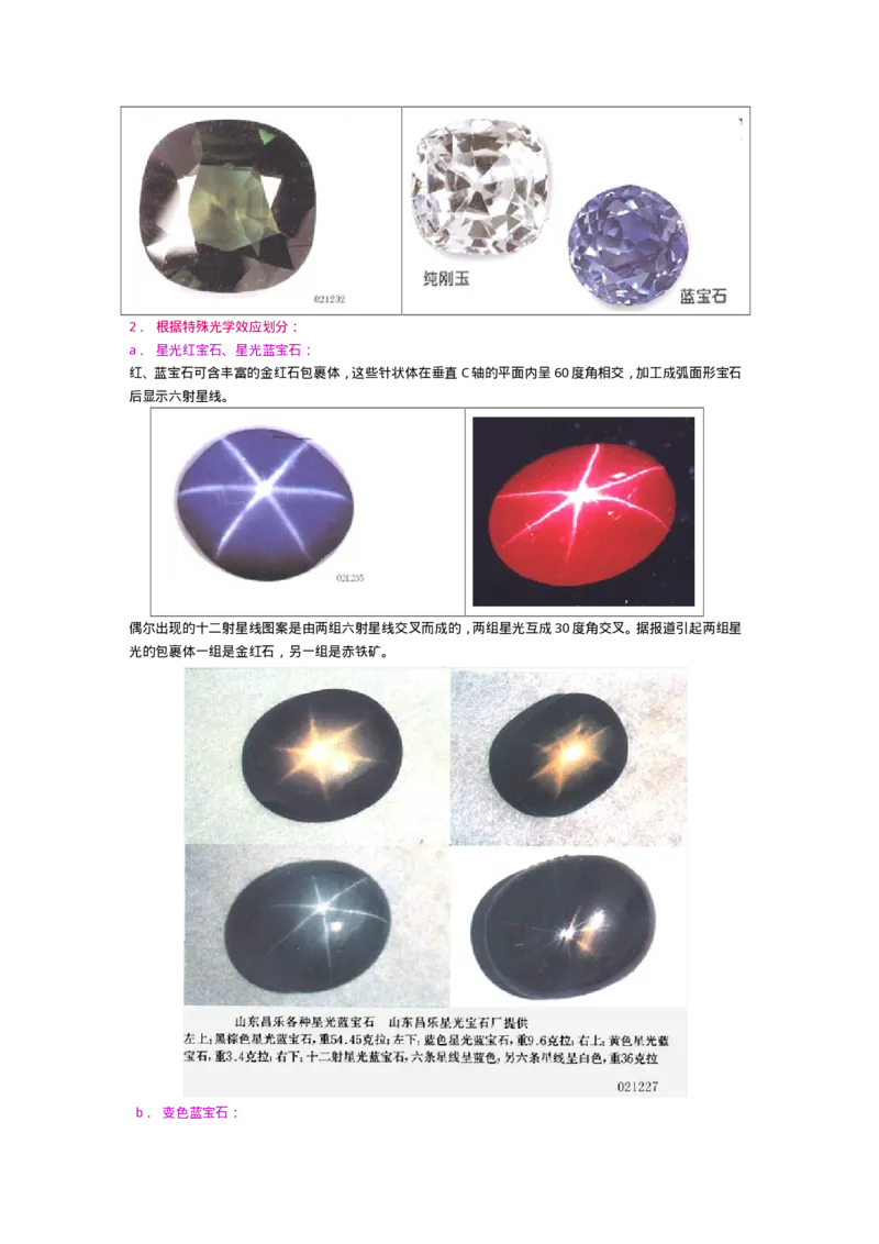 宝玉石鉴赏08红宝石和蓝宝石_X018-玉石珠宝鉴定教程最新合集_5、玉石鉴定专题全套课程_玉石电子书_宝玉石鉴赏