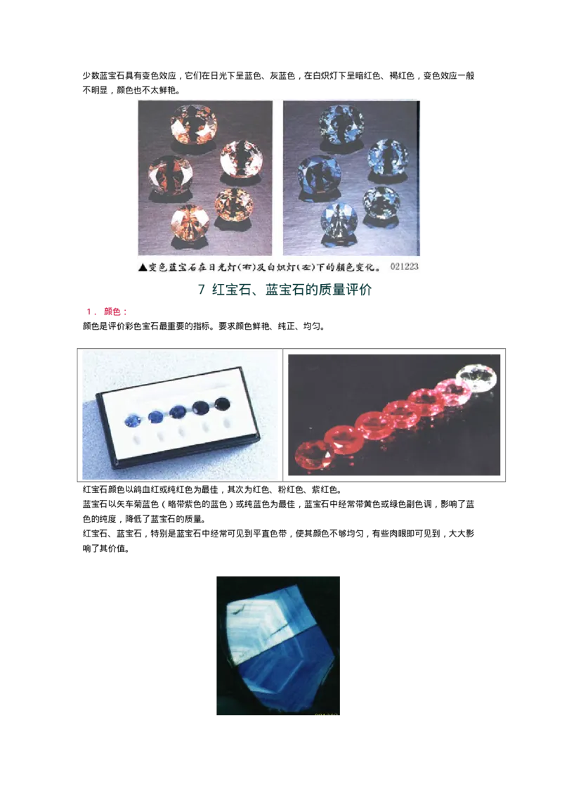 宝玉石鉴赏08红宝石和蓝宝石_X018-玉石珠宝鉴定教程最新合集_5、玉石鉴定专题全套课程_玉石电子书_宝玉石鉴赏