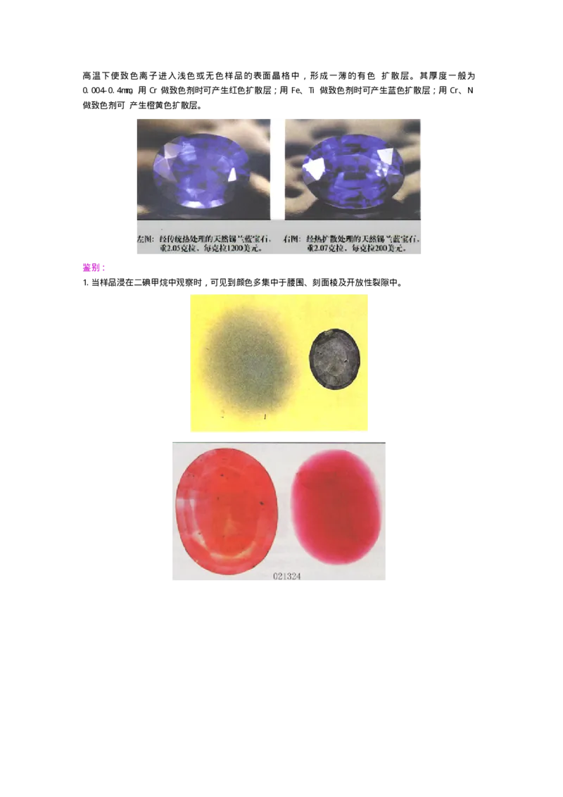 宝玉石鉴赏08红宝石和蓝宝石_X018-玉石珠宝鉴定教程最新合集_5、玉石鉴定专题全套课程_玉石电子书_宝玉石鉴赏