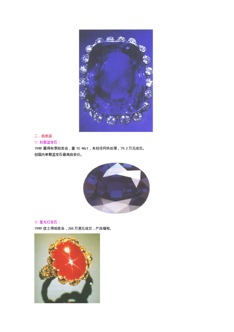 宝玉石鉴赏08红宝石和蓝宝石_X018-玉石珠宝鉴定教程最新合集_5、玉石鉴定专题全套课程_玉石电子书_宝玉石鉴赏