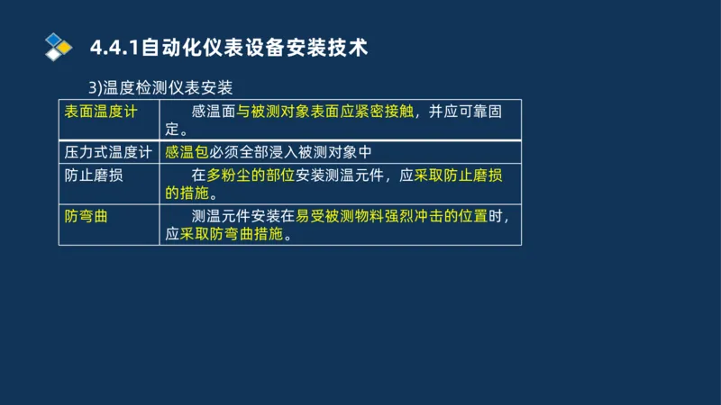 009-2025一建机电精讲自动化仪表安装技术_2026年一级建造师_2026年一建机电_2025年一建机电SVIP_02-基础精讲✿高端面授✿深度强化_19-机电《教材精讲班》刘忠海SMR_讲义