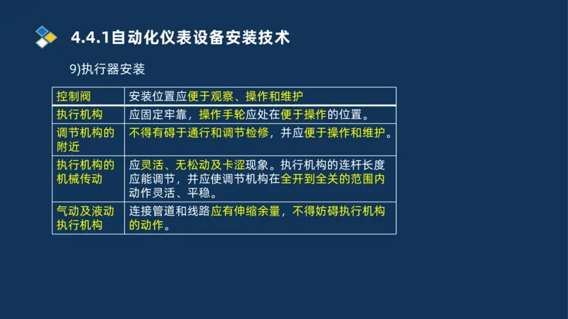 009-2025一建机电精讲自动化仪表安装技术_2026年一级建造师_2026年一建机电_2025年一建机电SVIP_02-基础精讲✿高端面授✿深度强化_19-机电《教材精讲班》刘忠海SMR_讲义
