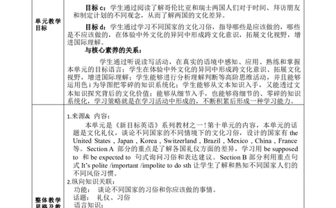 SectionB(3a-SelfCheck)大单元教学+课时设计Unit10You'resupposedtoshakehands_初中英语新版_最新人教版英语九年级全册_新更新初中英语9全_01课件+教案
