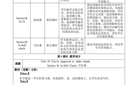 SectionB(3a-SelfCheck)大单元教学+课时设计Unit10You'resupposedtoshakehands_初中英语新版_最新人教版英语九年级全册_新更新初中英语9全_01课件+教案