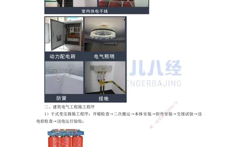 21.一建机电基础精学-22建筑电气工程施工技术-1_2026年一级建造师_2026年一建机电_2025年一建机电SVIP_02-基础精讲✿高端面授✿深度强化_31-机电《基础精学课》朱旭阳ZBJ_讲义