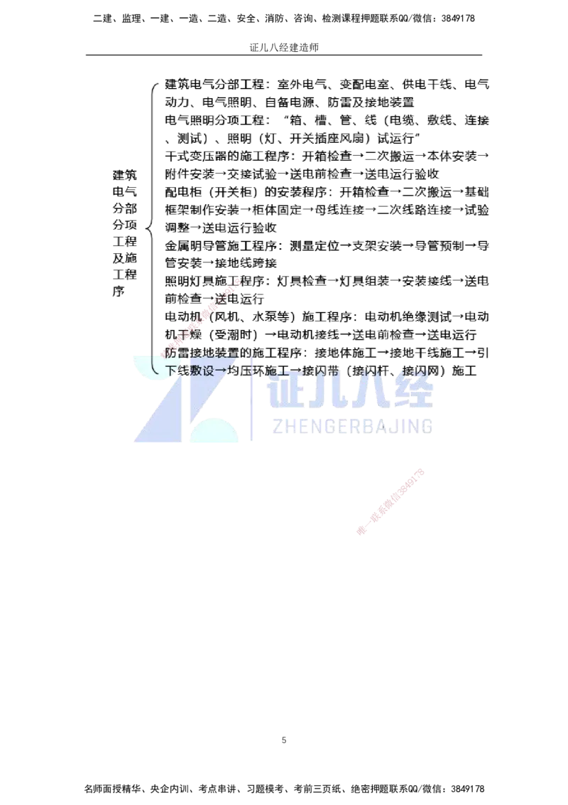 21.一建机电基础精学-22建筑电气工程施工技术-1_2026年一级建造师_2026年一建机电_2025年一建机电SVIP_02-基础精讲✿高端面授✿深度强化_31-机电《基础精学课》朱旭阳ZBJ_讲义