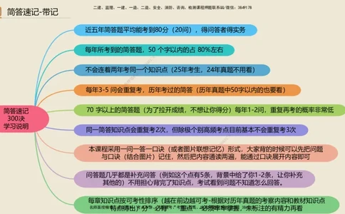 01.2025武炎-简答速记-建筑实务1、2（带记）_2026年一级建造师_2026年一建建筑_2025年一建建筑SVIP_03-习题精析✿实战特训✿模考通关_43-建筑《简答速记带练》武炎HX_讲义