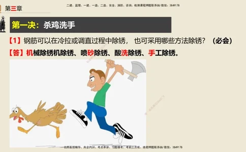 01.2025武炎-简答速记-建筑实务1、2（带记）_2026年一级建造师_2026年一建建筑_2025年一建建筑SVIP_03-习题精析✿实战特训✿模考通关_43-建筑《简答速记带练》武炎HX_讲义