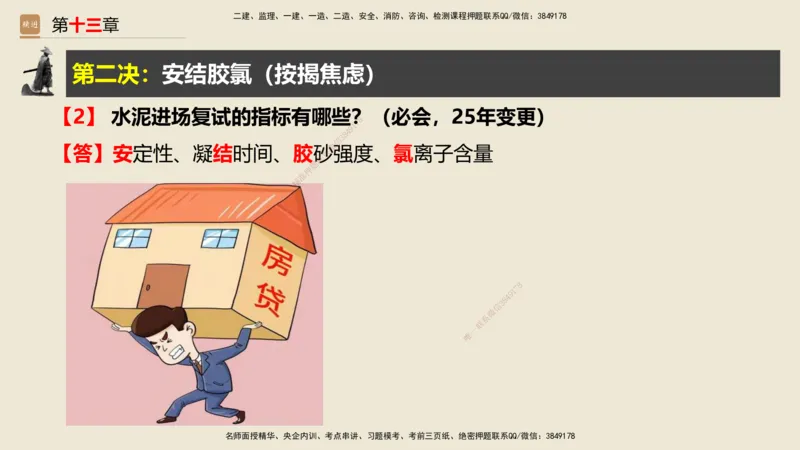 01.2025武炎-简答速记-建筑实务1、2（带记）_2026年一级建造师_2026年一建建筑_2025年一建建筑SVIP_03-习题精析✿实战特训✿模考通关_43-建筑《简答速记带练》武炎HX_讲义