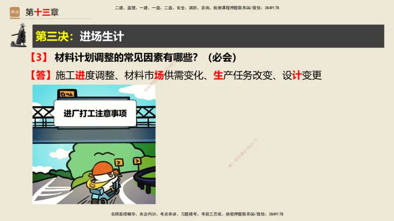 01.2025武炎-简答速记-建筑实务1、2（带记）_2026年一级建造师_2026年一建建筑_2025年一建建筑SVIP_03-习题精析✿实战特训✿模考通关_43-建筑《简答速记带练》武炎HX_讲义