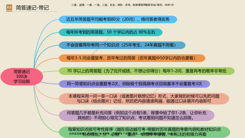 01.2025武炎-简答速记-建筑实务1、2（带记）_2026年一级建造师_2026年一建建筑_2025年一建建筑SVIP_03-习题精析✿实战特训✿模考通关_43-建筑《简答速记带练》武炎HX_讲义