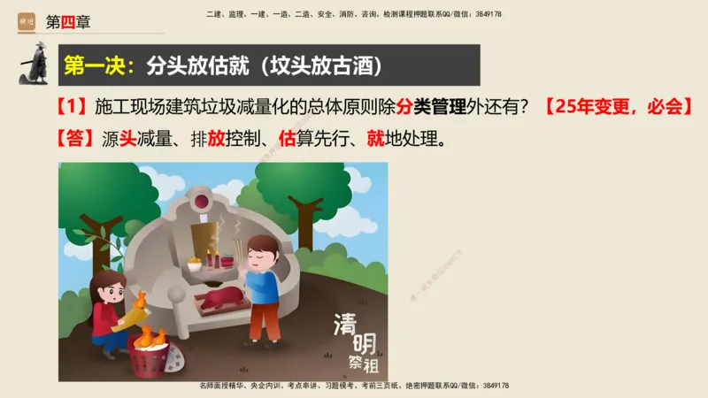 01.2025武炎-简答速记-建筑实务1、2（带记）_2026年一级建造师_2026年一建建筑_2025年一建建筑SVIP_03-习题精析✿实战特训✿模考通关_43-建筑《简答速记带练》武炎HX_讲义
