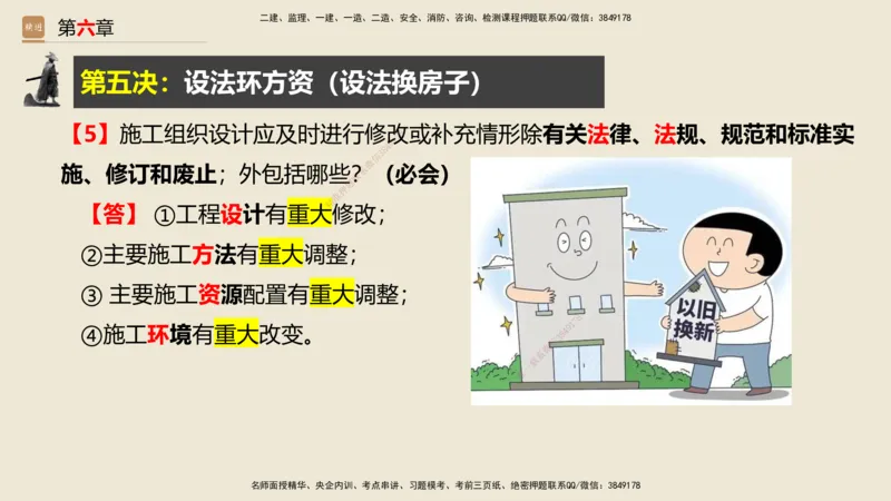 01.2025武炎-简答速记-建筑实务1、2（带记）_2026年一级建造师_2026年一建建筑_2025年一建建筑SVIP_03-习题精析✿实战特训✿模考通关_43-建筑《简答速记带练》武炎HX_讲义