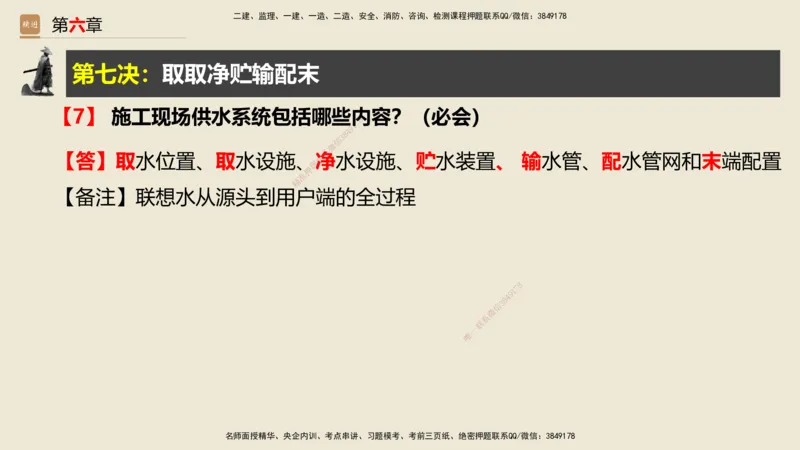 01.2025武炎-简答速记-建筑实务1、2（带记）_2026年一级建造师_2026年一建建筑_2025年一建建筑SVIP_03-习题精析✿实战特训✿模考通关_43-建筑《简答速记带练》武炎HX_讲义