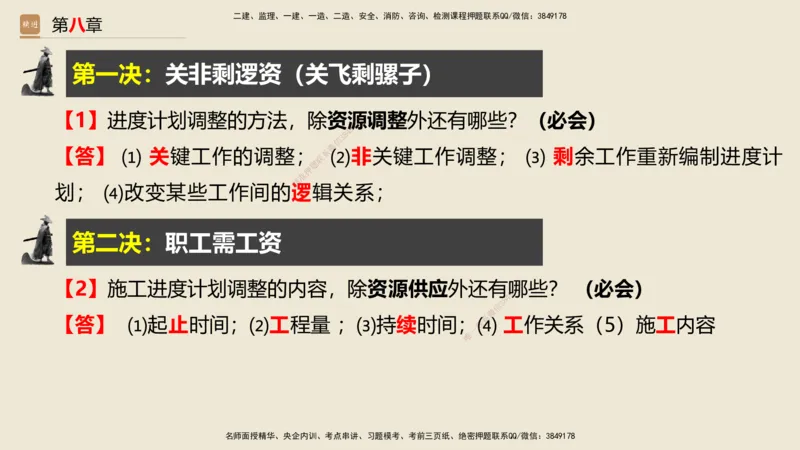 01.2025武炎-简答速记-建筑实务1、2（带记）_2026年一级建造师_2026年一建建筑_2025年一建建筑SVIP_03-习题精析✿实战特训✿模考通关_43-建筑《简答速记带练》武炎HX_讲义