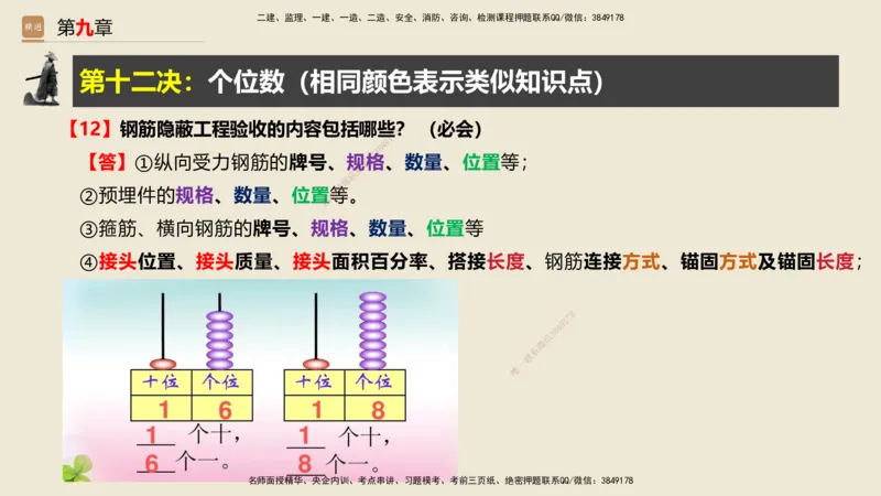 01.2025武炎-简答速记-建筑实务1、2（带记）_2026年一级建造师_2026年一建建筑_2025年一建建筑SVIP_03-习题精析✿实战特训✿模考通关_43-建筑《简答速记带练》武炎HX_讲义