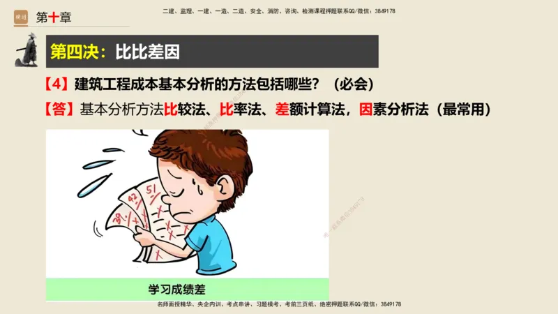 01.2025武炎-简答速记-建筑实务1、2（带记）_2026年一级建造师_2026年一建建筑_2025年一建建筑SVIP_03-习题精析✿实战特训✿模考通关_43-建筑《简答速记带练》武炎HX_讲义