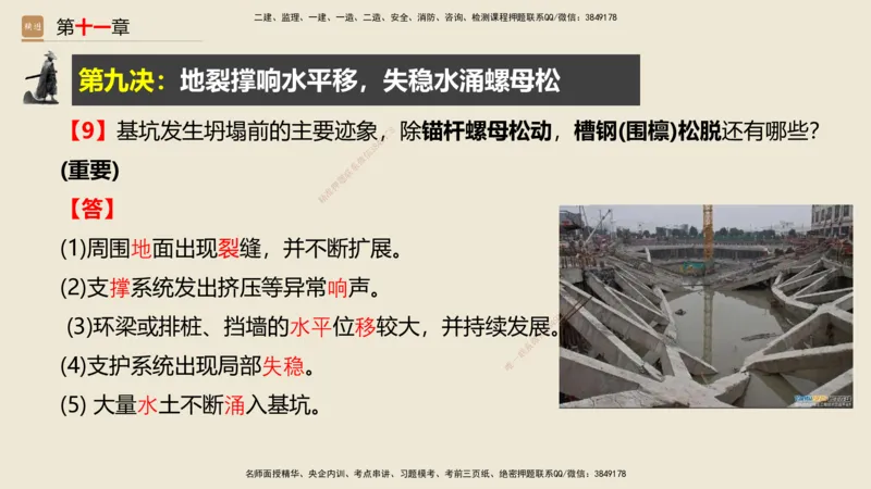 01.2025武炎-简答速记-建筑实务1、2（带记）_2026年一级建造师_2026年一建建筑_2025年一建建筑SVIP_03-习题精析✿实战特训✿模考通关_43-建筑《简答速记带练》武炎HX_讲义