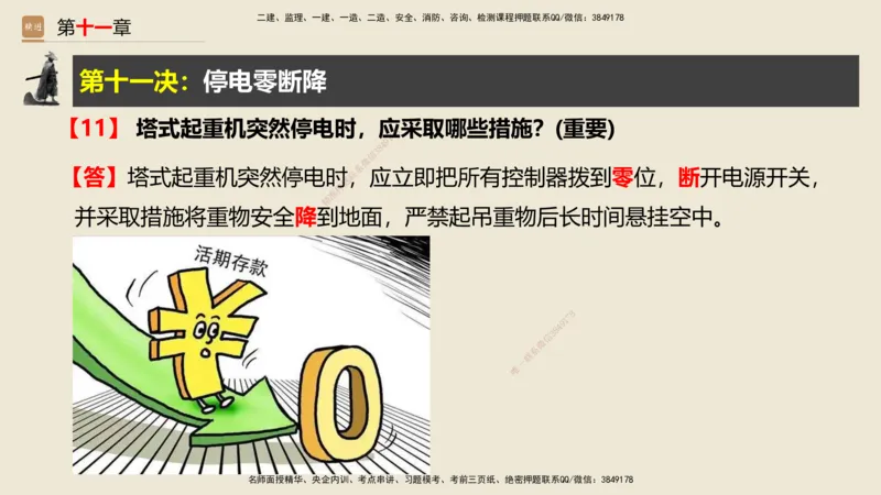 01.2025武炎-简答速记-建筑实务1、2（带记）_2026年一级建造师_2026年一建建筑_2025年一建建筑SVIP_03-习题精析✿实战特训✿模考通关_43-建筑《简答速记带练》武炎HX_讲义