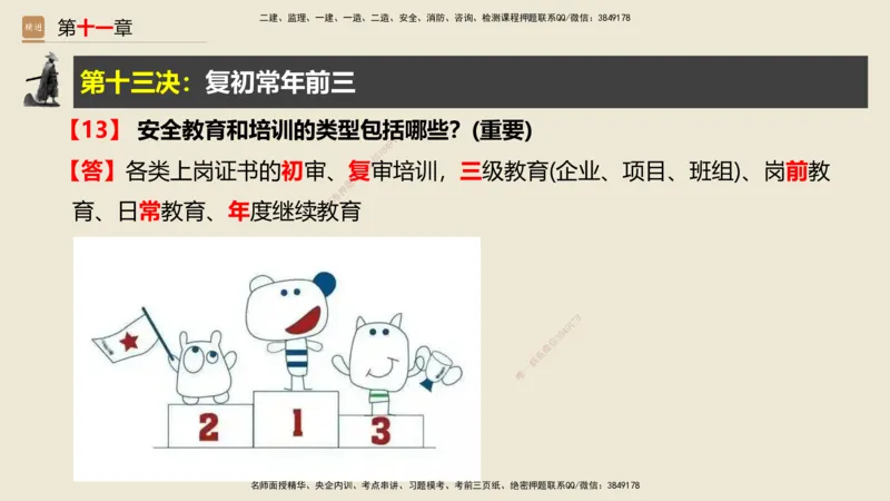 01.2025武炎-简答速记-建筑实务1、2（带记）_2026年一级建造师_2026年一建建筑_2025年一建建筑SVIP_03-习题精析✿实战特训✿模考通关_43-建筑《简答速记带练》武炎HX_讲义