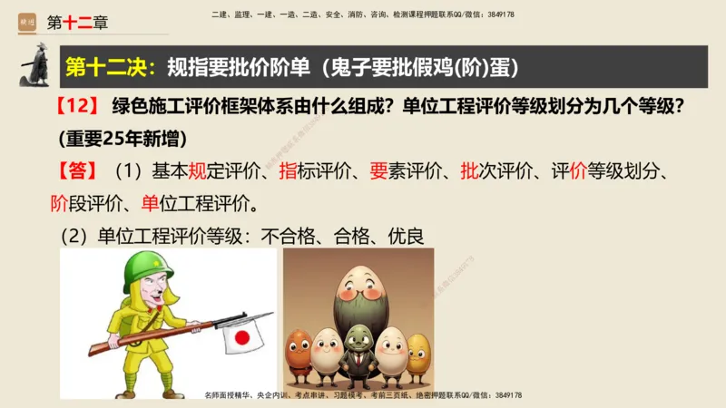 01.2025武炎-简答速记-建筑实务1、2（带记）_2026年一级建造师_2026年一建建筑_2025年一建建筑SVIP_03-习题精析✿实战特训✿模考通关_43-建筑《简答速记带练》武炎HX_讲义