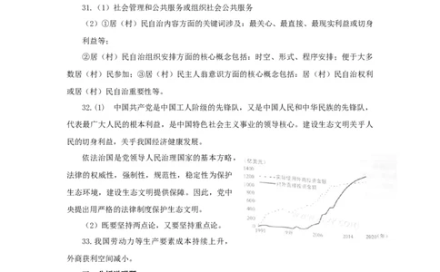 2015年高考政治试卷（上海）（解析）_政治历年高考真题_新&middot;Word版2008-2025&middot;高考政治真题_政治（按年份分类）2008-2025_2015&middot;政治高考真题