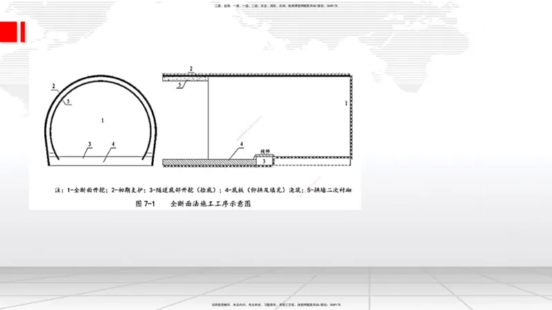 07.17一建《公路》60天逆袭突破全攻略_2026年一级建造师_2026年一建公路_2025年一建公路SVIP_02-基础精讲✿高端面授✿深度强化_03-公路《前期全套课》朱娟婷JGS_讲义