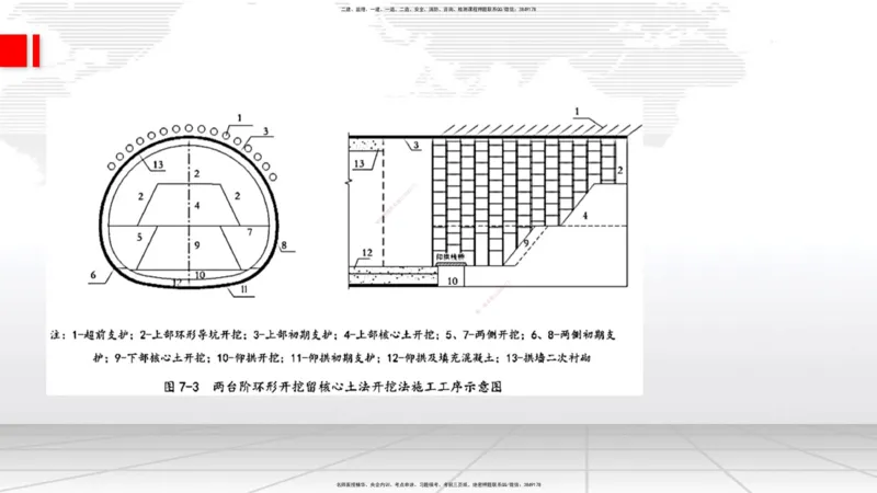07.17一建《公路》60天逆袭突破全攻略_2026年一级建造师_2026年一建公路_2025年一建公路SVIP_02-基础精讲✿高端面授✿深度强化_03-公路《前期全套课》朱娟婷JGS_讲义