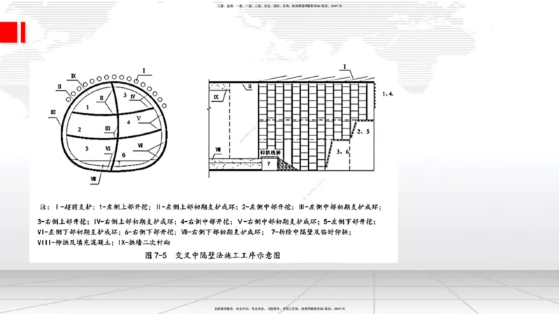 07.17一建《公路》60天逆袭突破全攻略_2026年一级建造师_2026年一建公路_2025年一建公路SVIP_02-基础精讲✿高端面授✿深度强化_03-公路《前期全套课》朱娟婷JGS_讲义