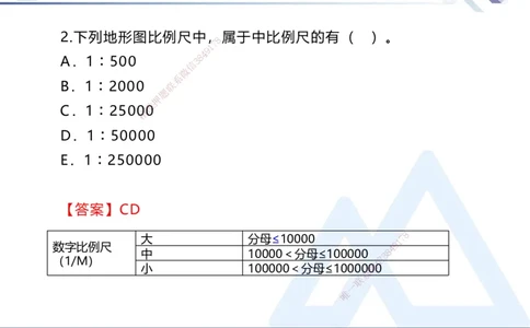 01.2025张芬-易错易混题讲解-水利_2026年一级建造师_2026年一建水利_2025年一建水利SVIP_04-冲刺串讲✿考点强化✿小灶集训_37-水利《易错易混讲解》张芬HX_讲义