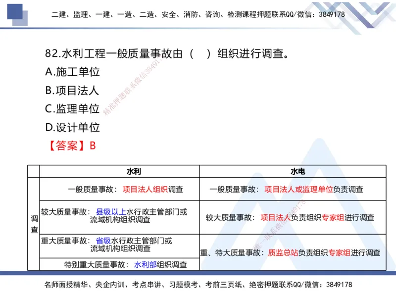 01.2025张芬-易错易混题讲解-水利_2026年一级建造师_2026年一建水利_2025年一建水利SVIP_04-冲刺串讲✿考点强化✿小灶集训_37-水利《易错易混讲解》张芬HX_讲义