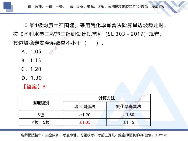 01.2025张芬-易错易混题讲解-水利_2026年一级建造师_2026年一建水利_2025年一建水利SVIP_04-冲刺串讲✿考点强化✿小灶集训_37-水利《易错易混讲解》张芬HX_讲义