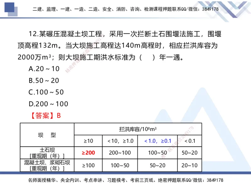 01.2025张芬-易错易混题讲解-水利_2026年一级建造师_2026年一建水利_2025年一建水利SVIP_04-冲刺串讲✿考点强化✿小灶集训_37-水利《易错易混讲解》张芬HX_讲义