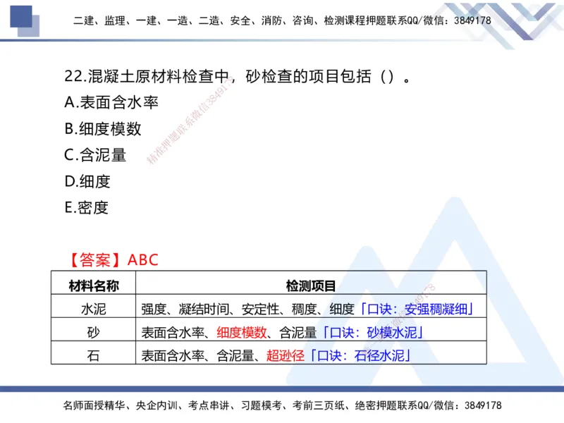 01.2025张芬-易错易混题讲解-水利_2026年一级建造师_2026年一建水利_2025年一建水利SVIP_04-冲刺串讲✿考点强化✿小灶集训_37-水利《易错易混讲解》张芬HX_讲义
