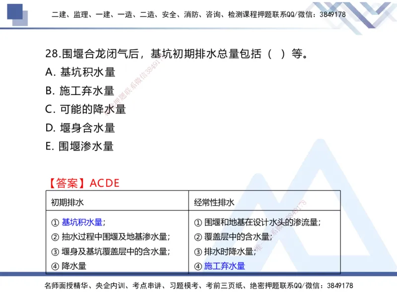 01.2025张芬-易错易混题讲解-水利_2026年一级建造师_2026年一建水利_2025年一建水利SVIP_04-冲刺串讲✿考点强化✿小灶集训_37-水利《易错易混讲解》张芬HX_讲义