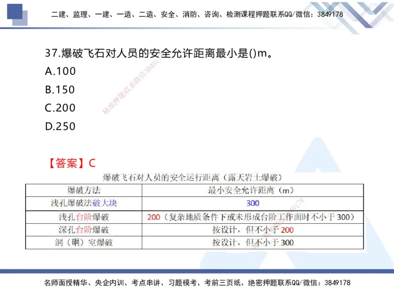 01.2025张芬-易错易混题讲解-水利_2026年一级建造师_2026年一建水利_2025年一建水利SVIP_04-冲刺串讲✿考点强化✿小灶集训_37-水利《易错易混讲解》张芬HX_讲义