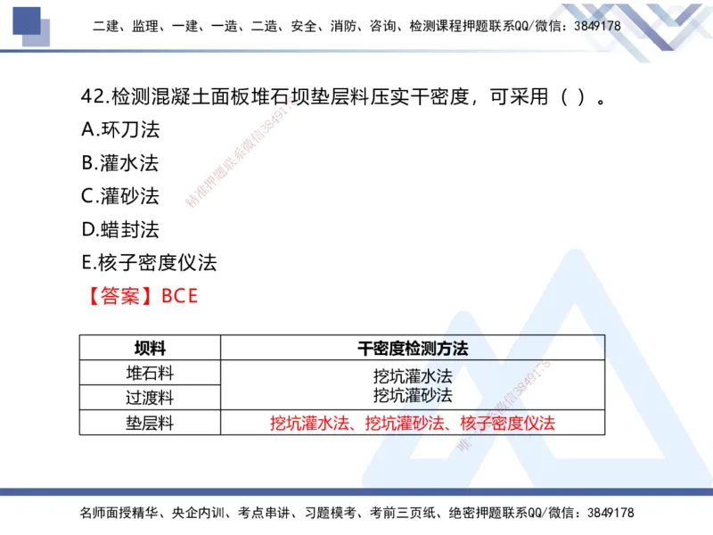 01.2025张芬-易错易混题讲解-水利_2026年一级建造师_2026年一建水利_2025年一建水利SVIP_04-冲刺串讲✿考点强化✿小灶集训_37-水利《易错易混讲解》张芬HX_讲义