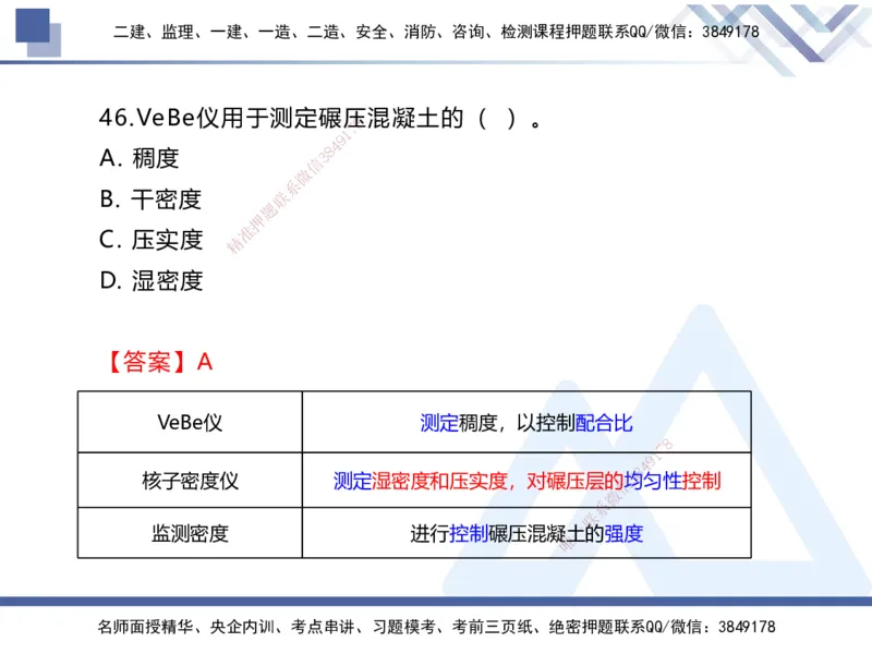 01.2025张芬-易错易混题讲解-水利_2026年一级建造师_2026年一建水利_2025年一建水利SVIP_04-冲刺串讲✿考点强化✿小灶集训_37-水利《易错易混讲解》张芬HX_讲义