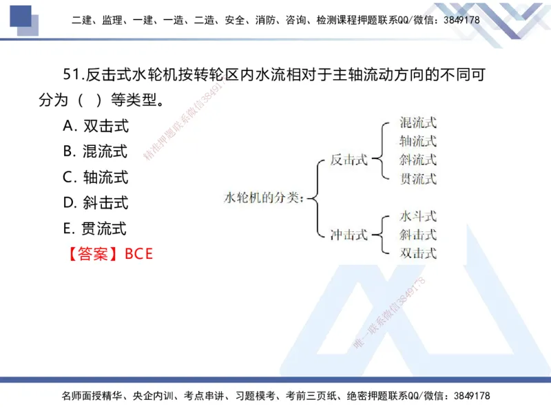 01.2025张芬-易错易混题讲解-水利_2026年一级建造师_2026年一建水利_2025年一建水利SVIP_04-冲刺串讲✿考点强化✿小灶集训_37-水利《易错易混讲解》张芬HX_讲义