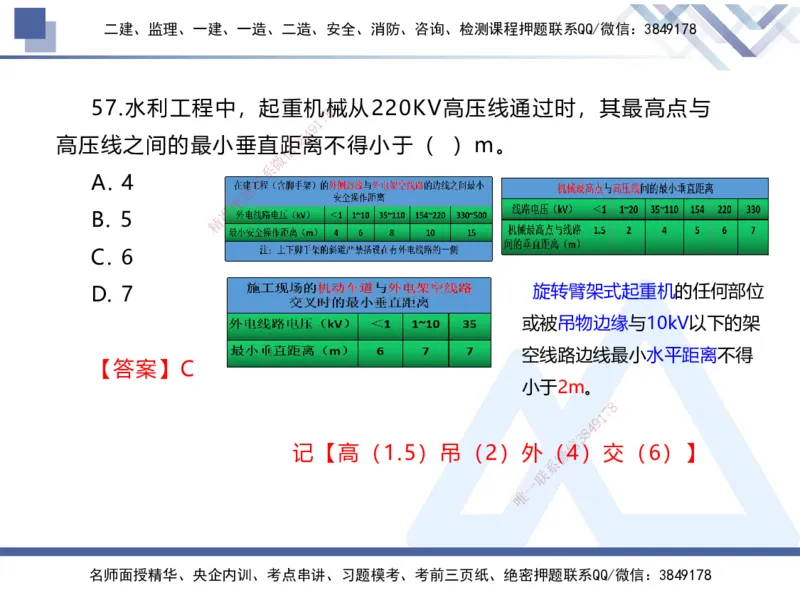 01.2025张芬-易错易混题讲解-水利_2026年一级建造师_2026年一建水利_2025年一建水利SVIP_04-冲刺串讲✿考点强化✿小灶集训_37-水利《易错易混讲解》张芬HX_讲义