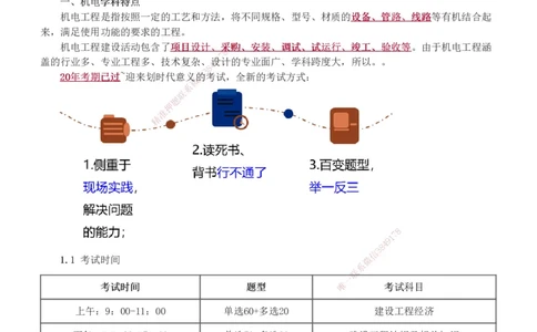 00-导学讲义_2026年一级建造师_2026年一建机电_2025年一建机电SVIP_02-基础精讲✿高端面授✿深度强化_18-机电《教材精讲班》王子初、王克233_王子初