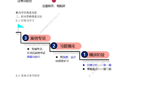 00-导学讲义_2026年一级建造师_2026年一建机电_2025年一建机电SVIP_02-基础精讲✿高端面授✿深度强化_18-机电《教材精讲班》王子初、王克233_王子初