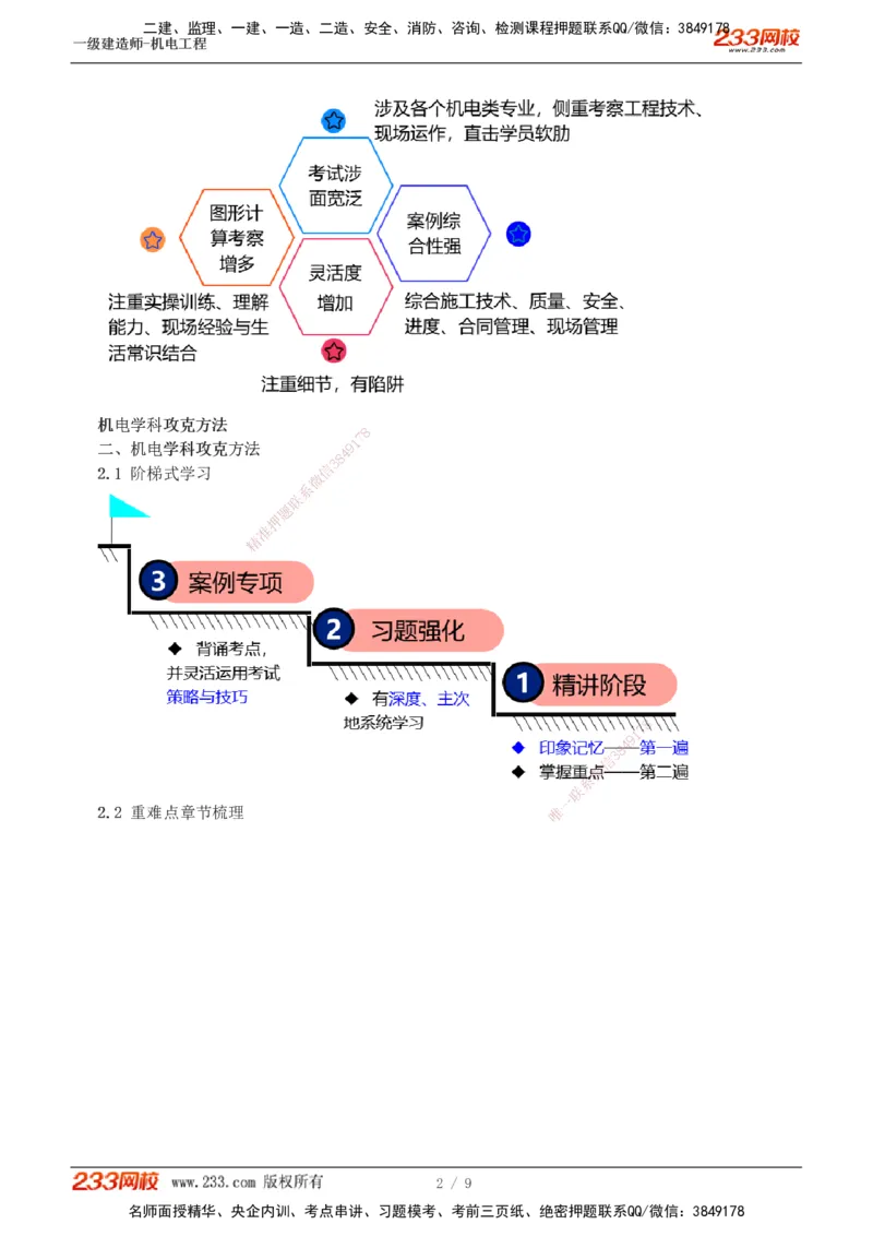 00-导学讲义_2026年一级建造师_2026年一建机电_2025年一建机电SVIP_02-基础精讲✿高端面授✿深度强化_18-机电《教材精讲班》王子初、王克233_王子初
