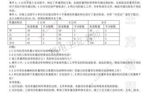 2025一建机电案例班-专题4质量管理_2026年一级建造师_2026年一建机电_2025年一建机电SVIP_04-冲刺串讲✿考点强化✿小灶集训_49-机电《案例专项班》王克SMR_讲义